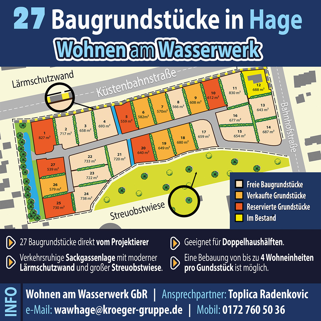 27 Baugrundstücke in Hage